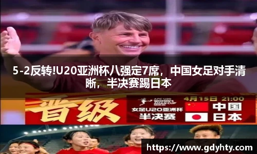 5-2反转!U20亚洲杯八强定7席，中国女足对手清晰，半决赛踢日本